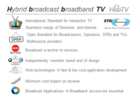 hbbgv|Hybrid Broadcast Broadband TV .